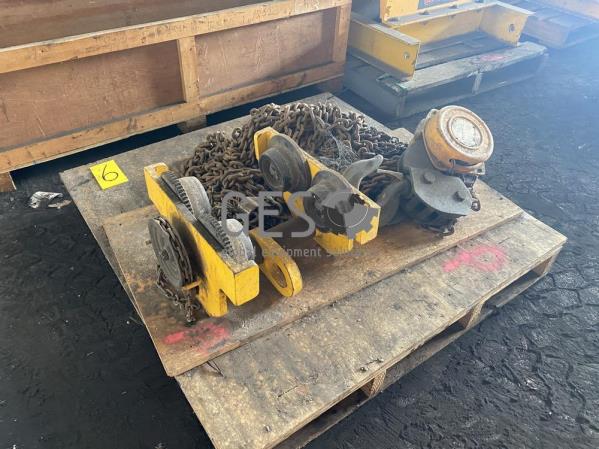 equipment