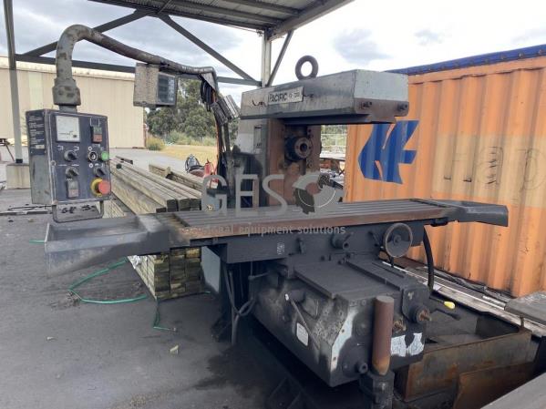 equipment