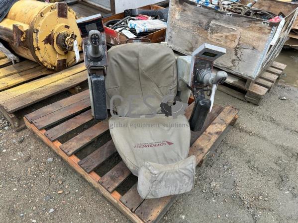 equipment