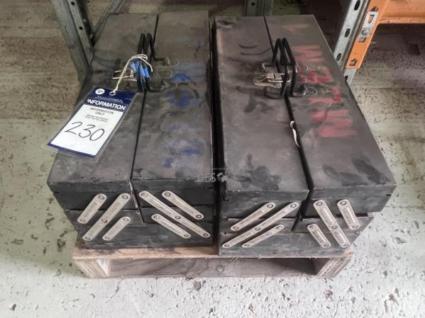 equipment