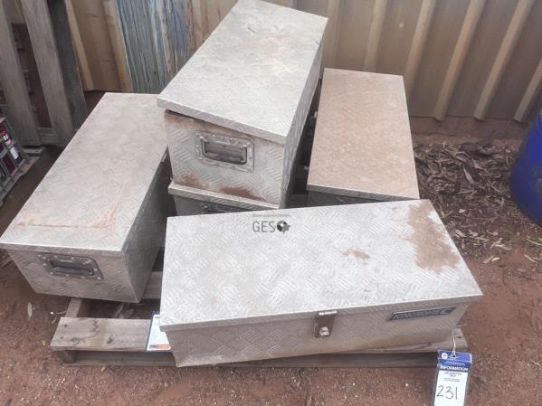 equipment